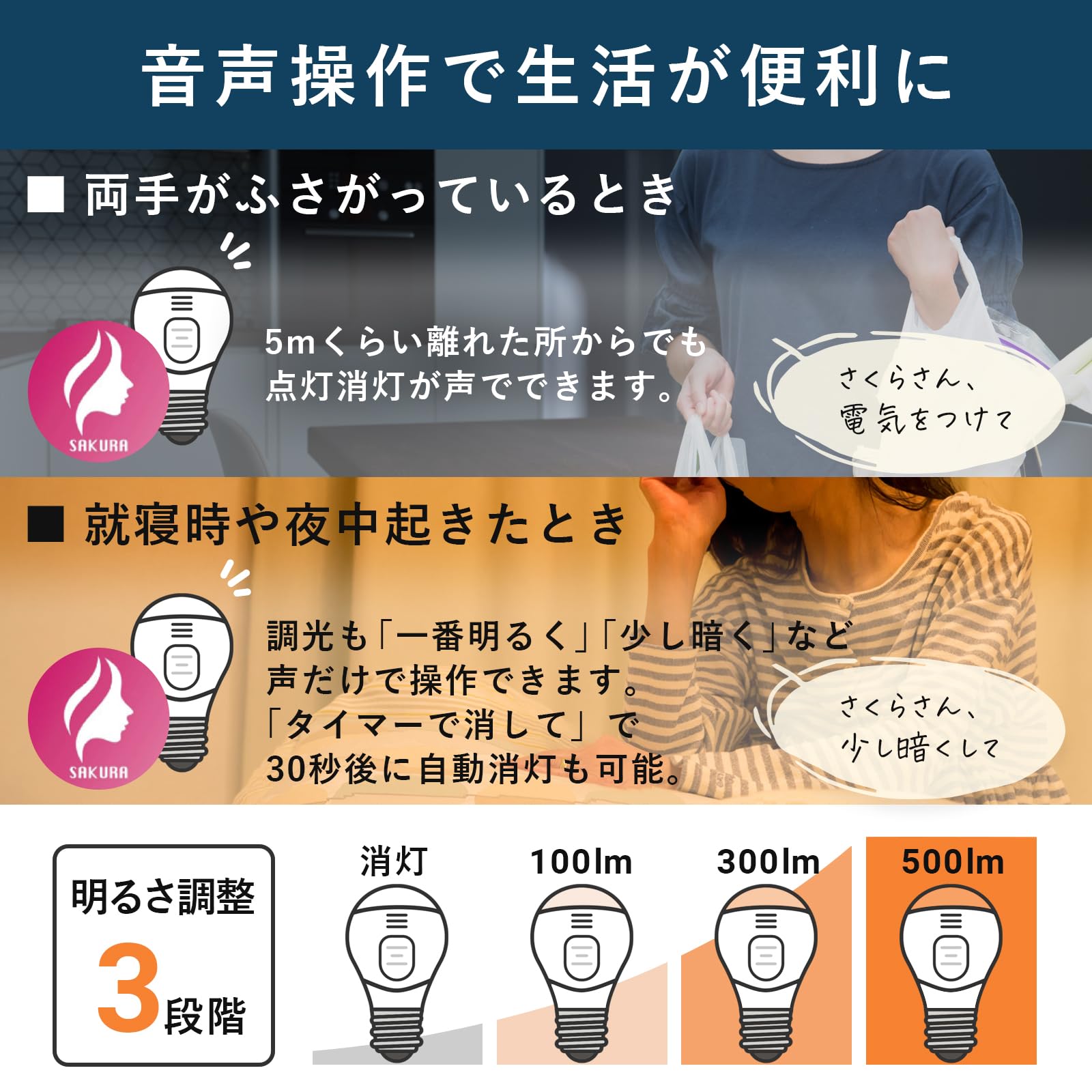 Amazon | マジックバルブ ボイス 昼白色 MBV5W-B 電球 停電時自動点灯